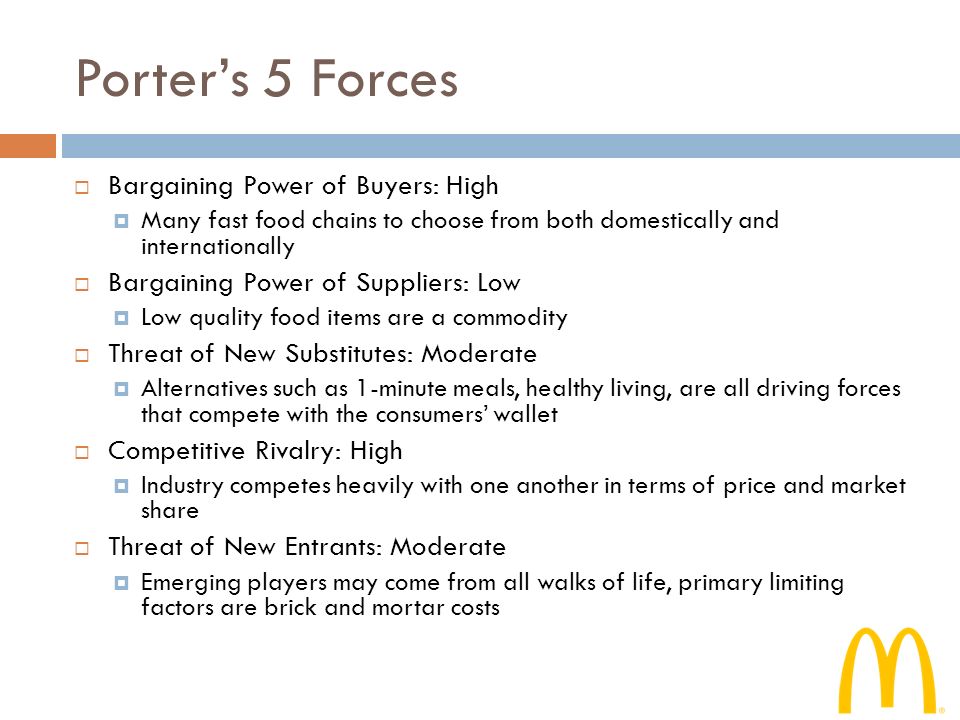Porter Five Forces Analysis of McDonald’s